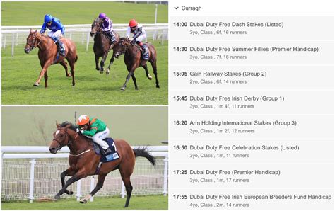 irish derby winners|irish derby 2021.